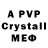 Alpha-PVP СК Radagam Channel